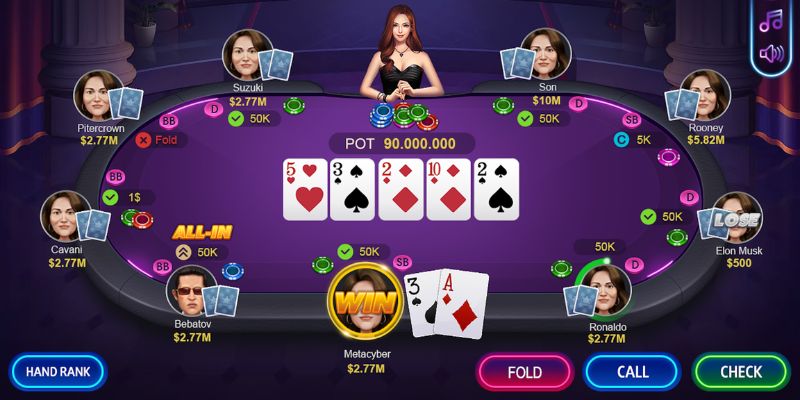 Tổng hợp cách đánh Poker không sợ lỗ 